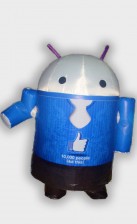 Android Mascot Customization, Mascots Customisation